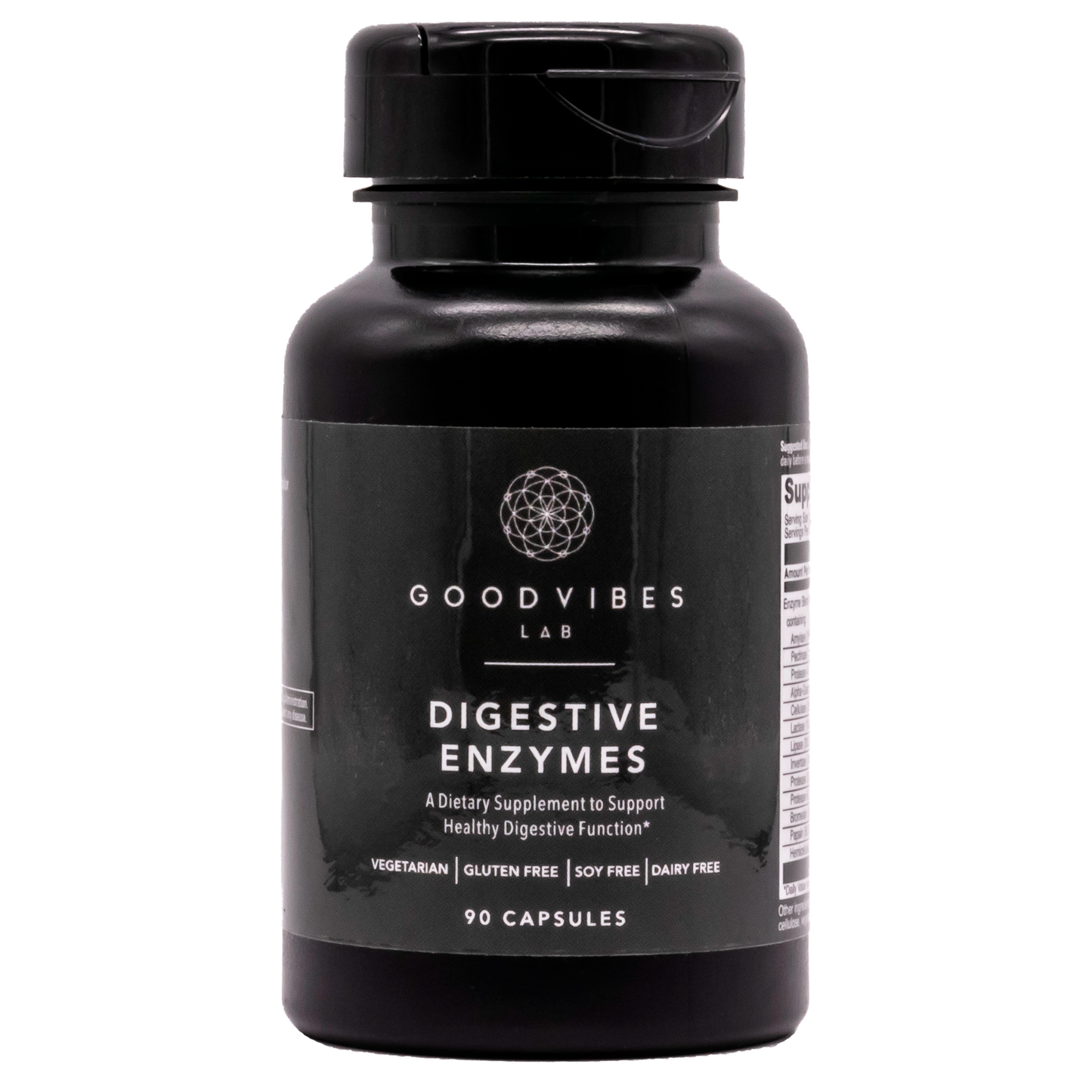 Digestive Enzymes