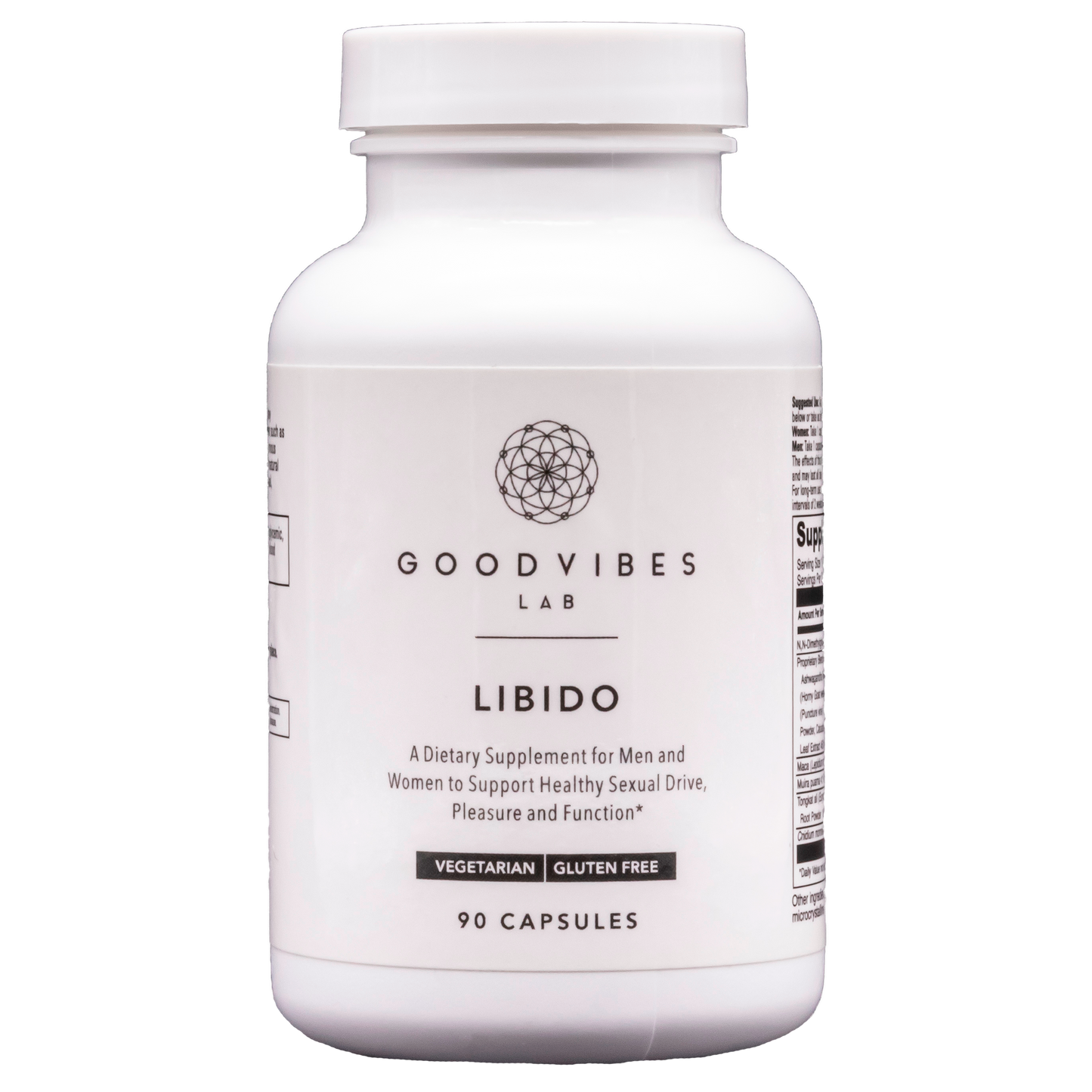 Libido